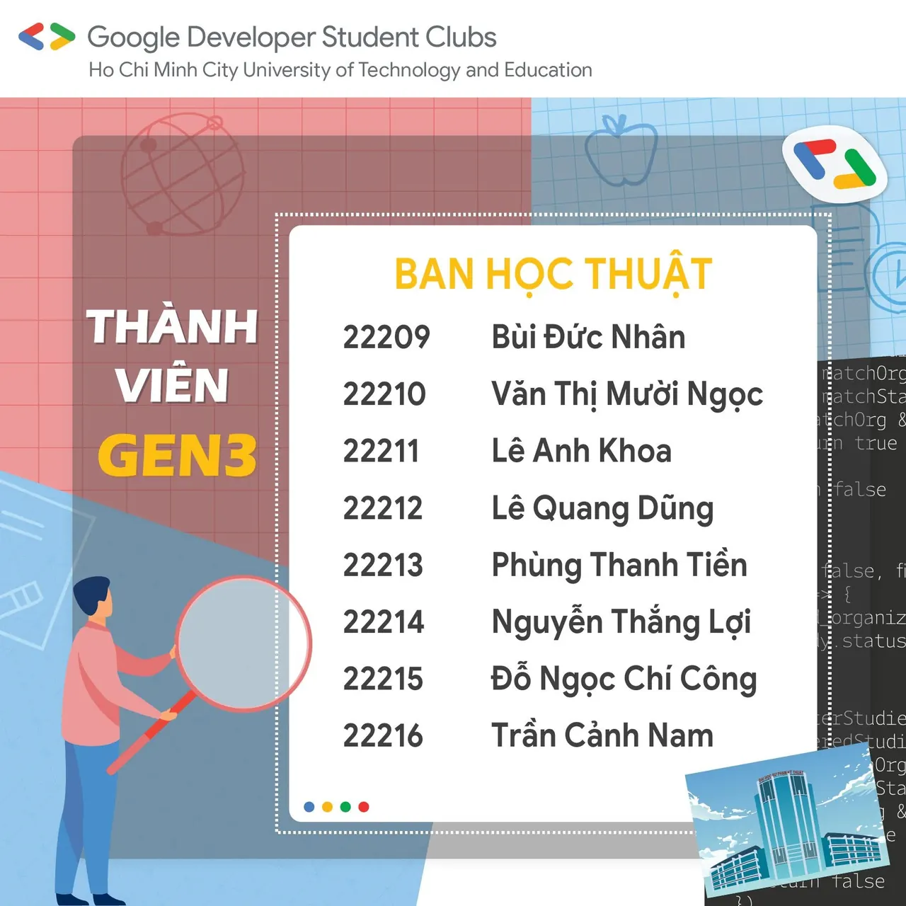 Danh sách thành viên CLB Gen 3 GDSC - HCMUTE (4)