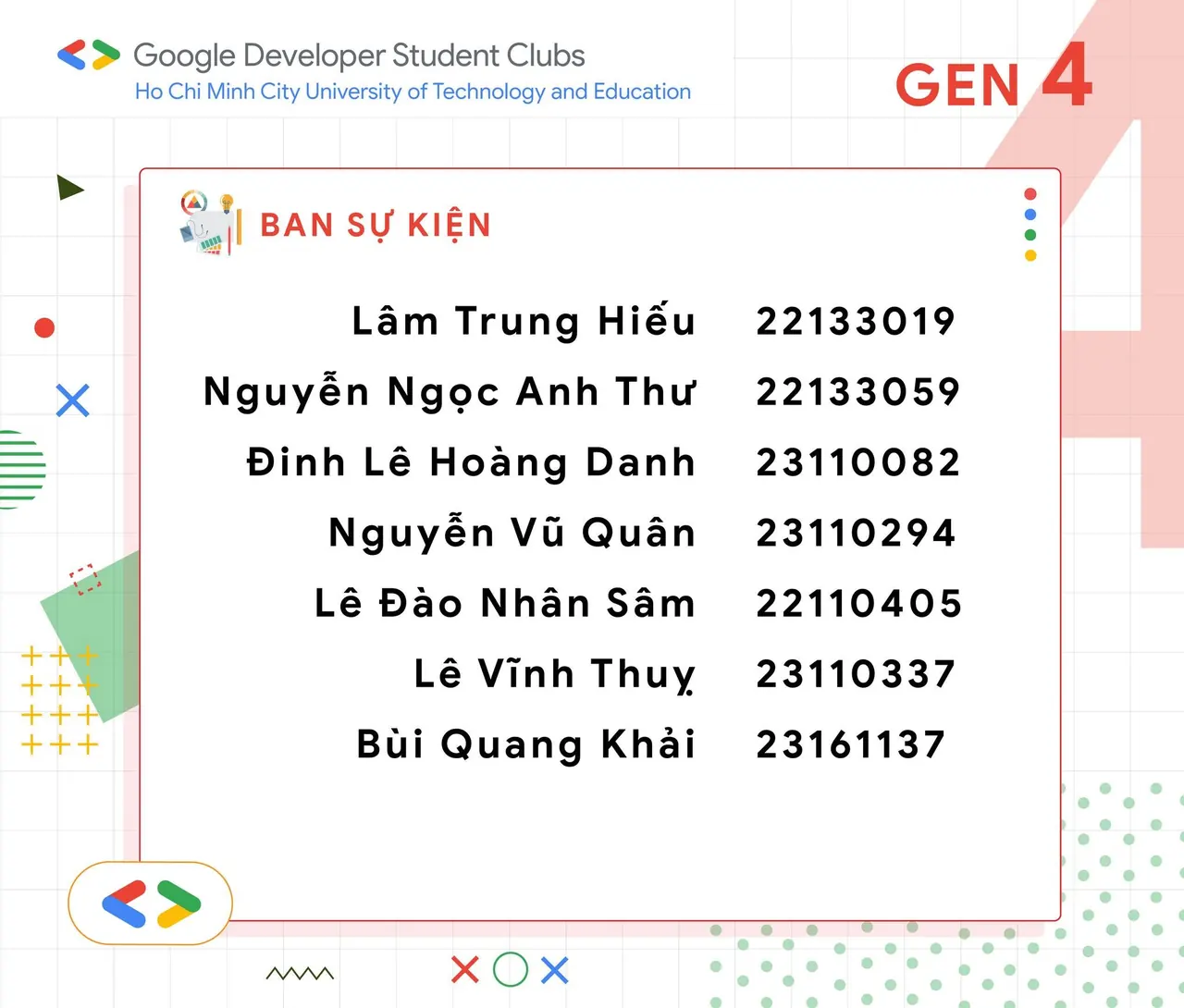 Danh sách thành viên câu lạc bộ Gen 4 GDSC - HCMUTE (4)