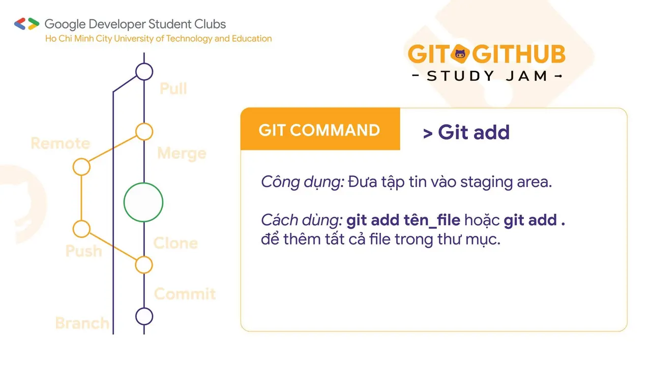 Top những điều cần biết về Git &amp; GitHub (5)
