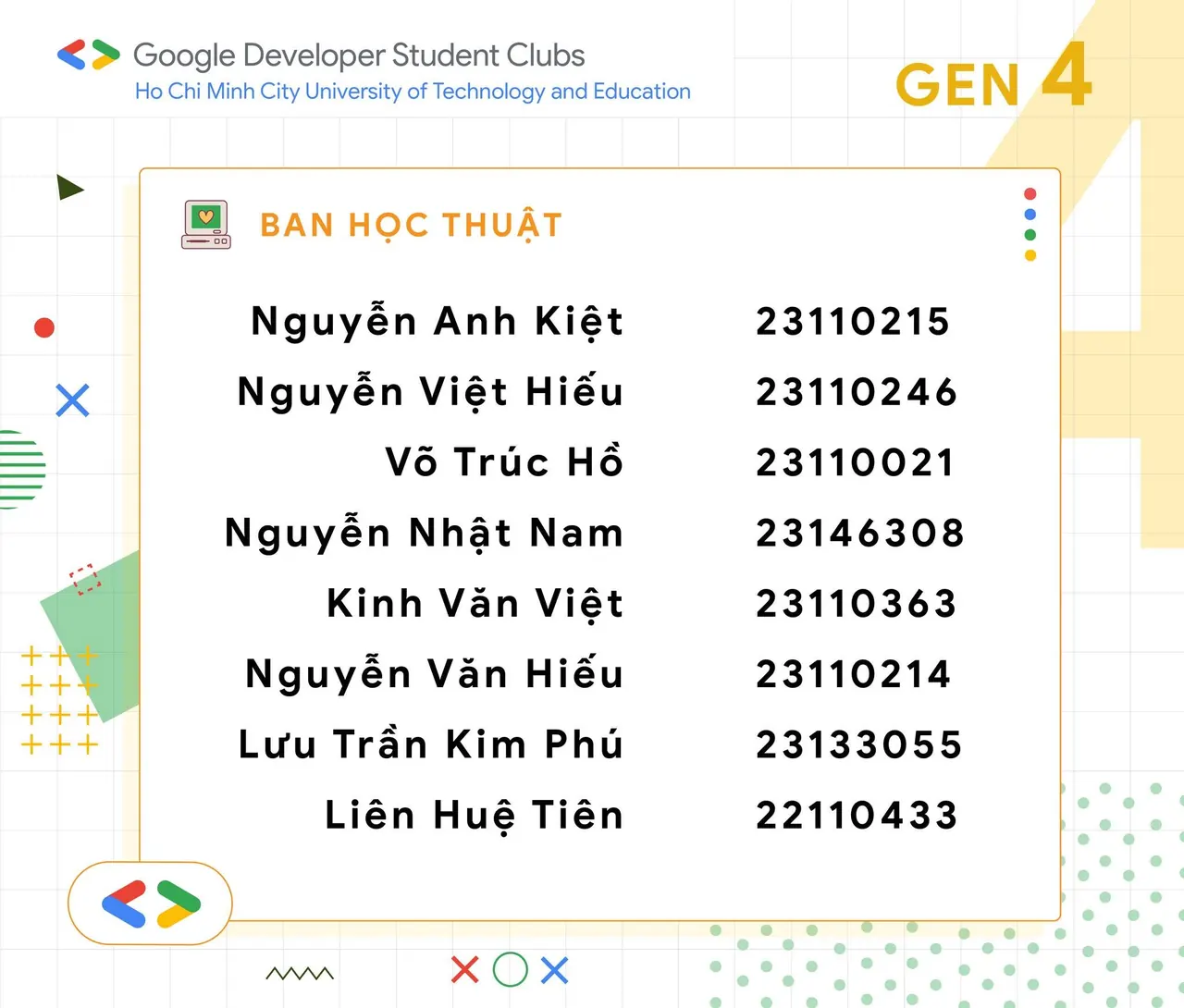 Danh sách thành viên câu lạc bộ Gen 4 GDSC - HCMUTE (2)