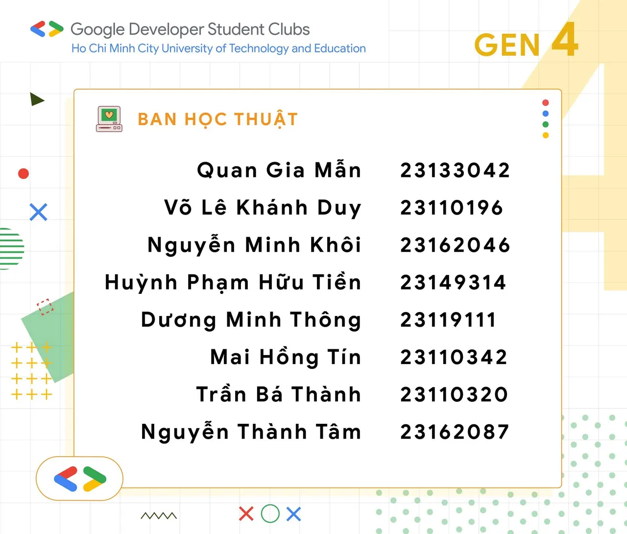Danh sách thành viên câu lạc bộ Gen 4 GDSC - HCMUTE (3)