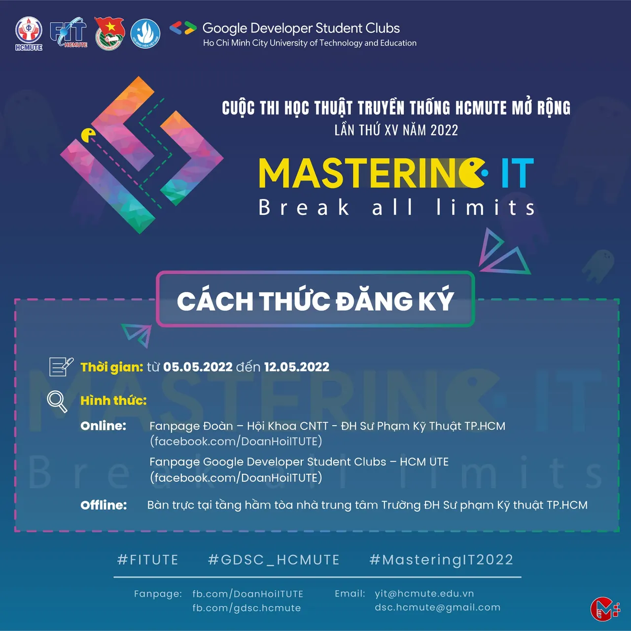 Hình thức thi (5)