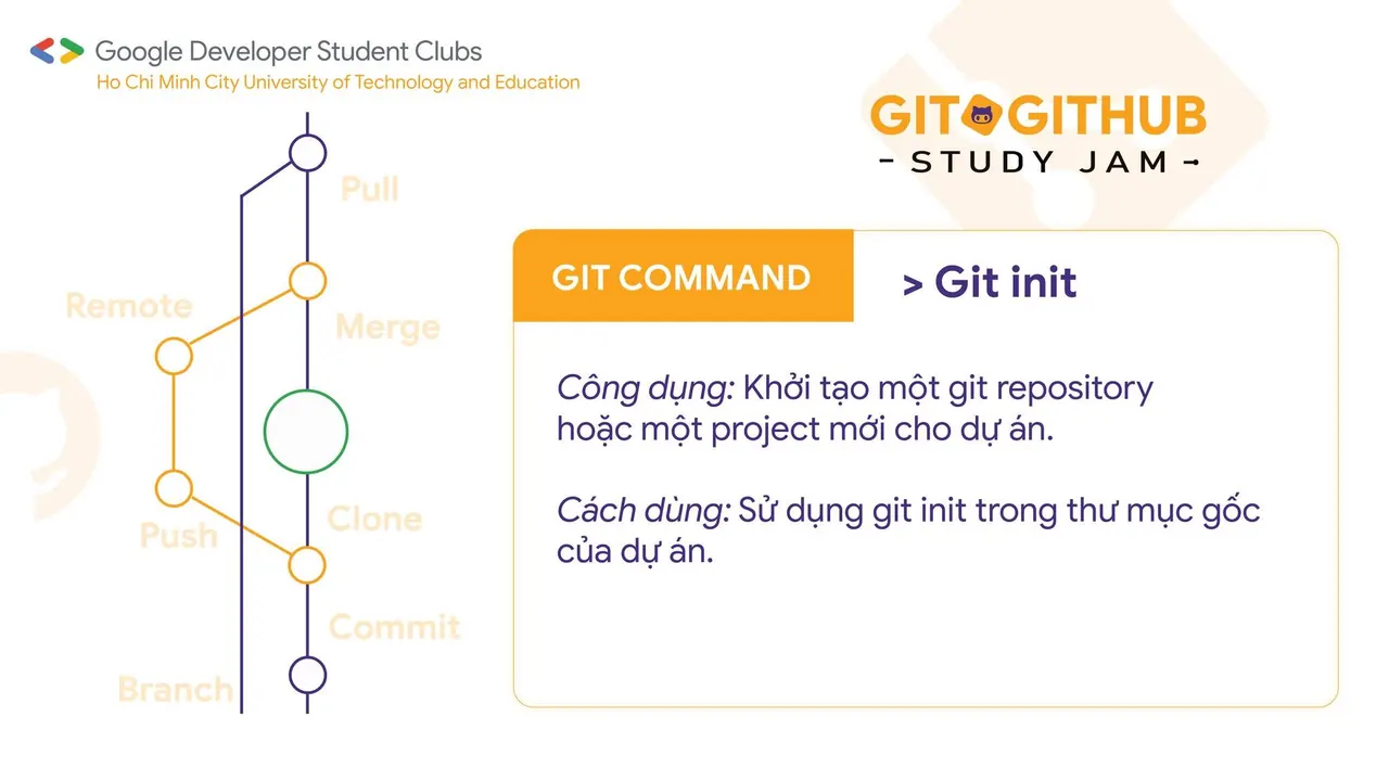 Top những điều cần biết về Git &amp; GitHub (7)